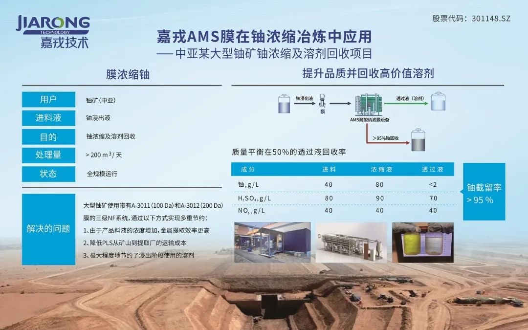 乐竞体育AMS耐酸碱膜在铀浓缩中应用