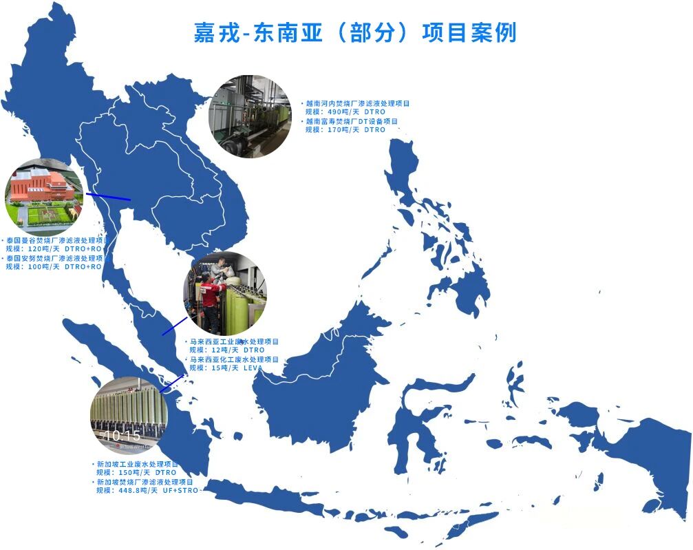 乐竞体育东南亚市场项目案例